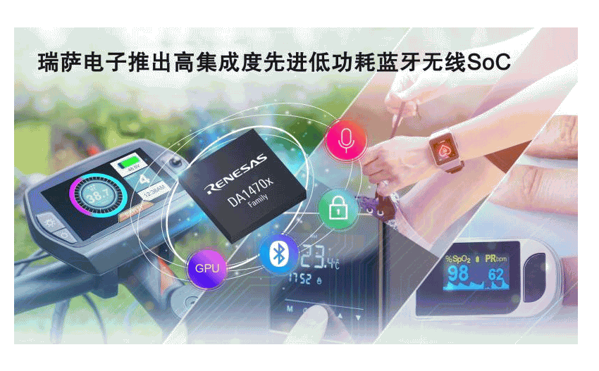 瑞萨电子推出高集成度先进低功耗蓝牙无线片上系统-芯城品牌采购网